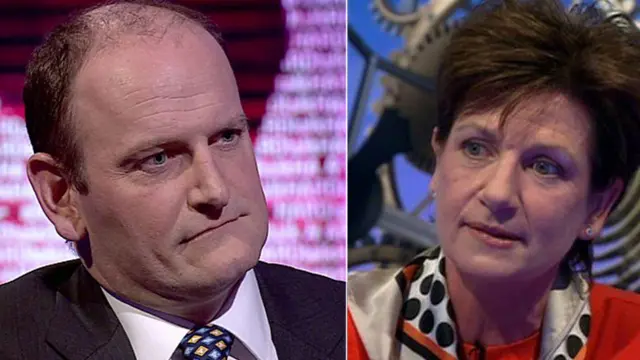 Douglas Carswell/Dianne James