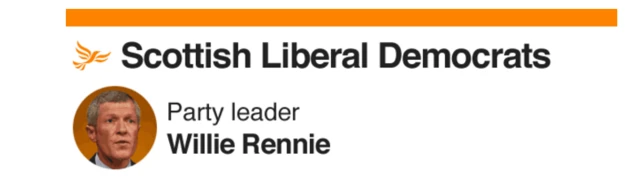 Scottish Lib Dems