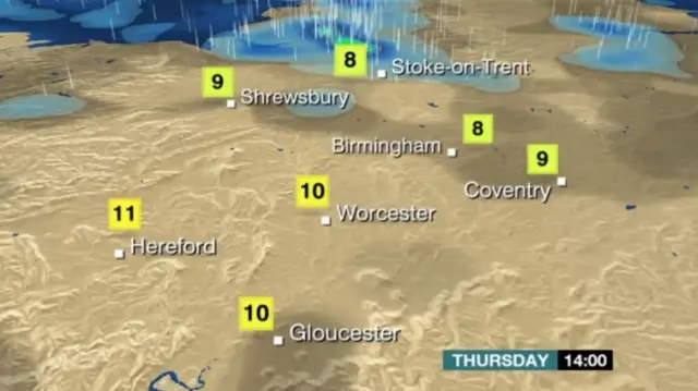 Thursday forecast