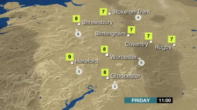 Friday weather forecast