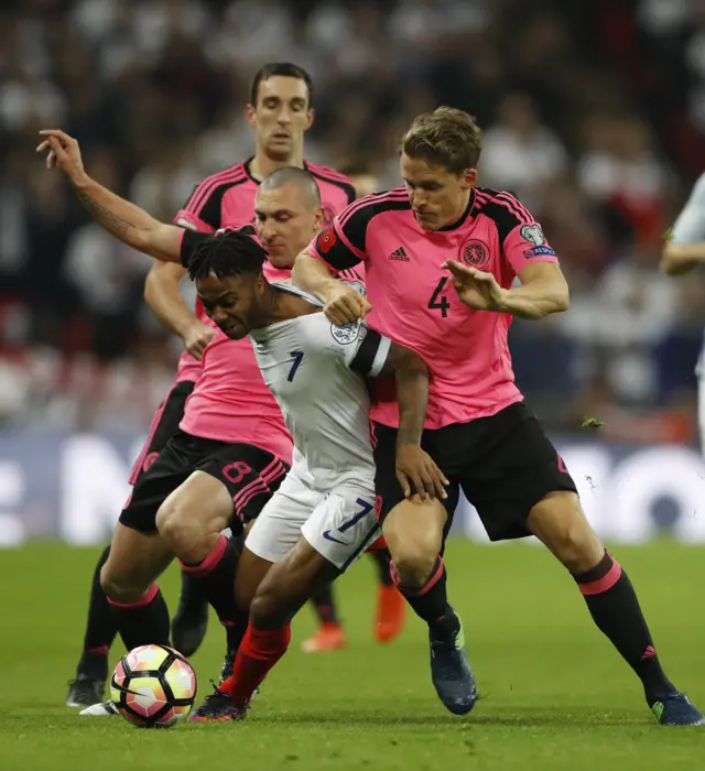 Raheem Sterling