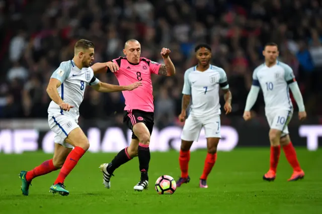Scott Brown of Scotland