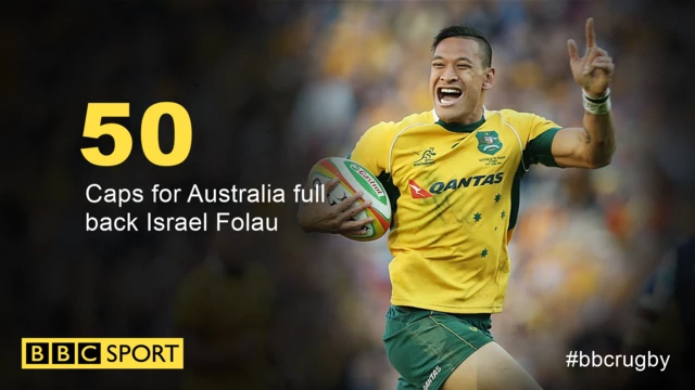 Israel Folau