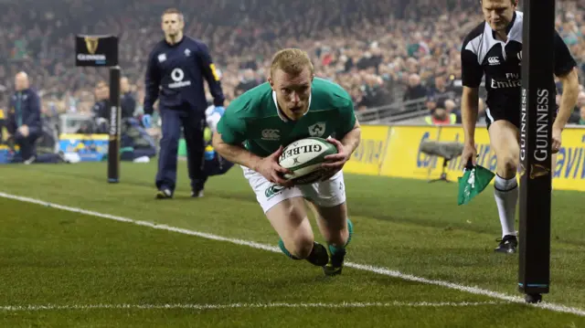 Keith Earls