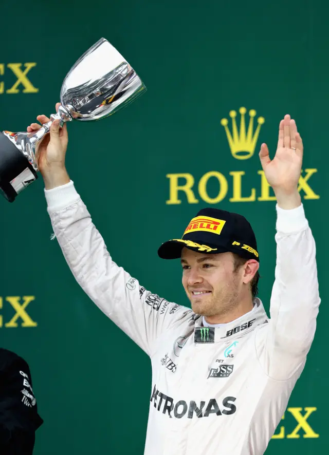 Nico Rosberg