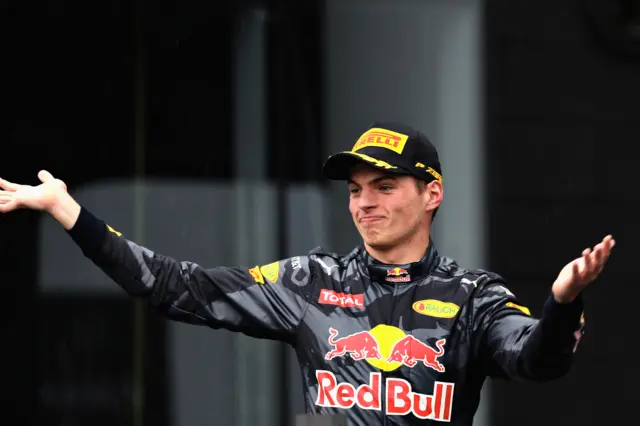 Max Verstappen