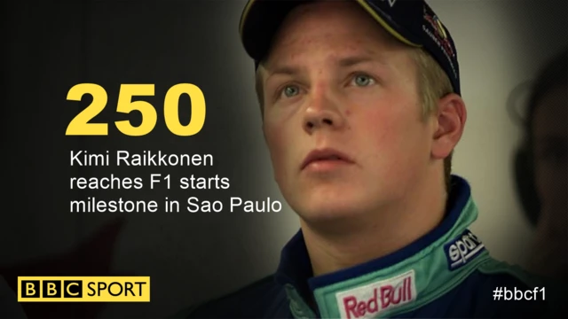 Raikkonen