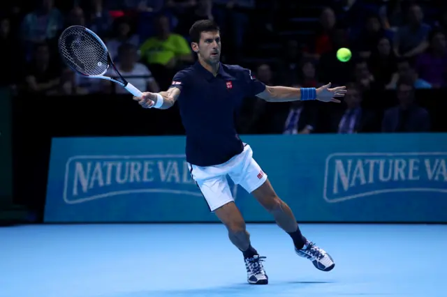 Novak Djokovic