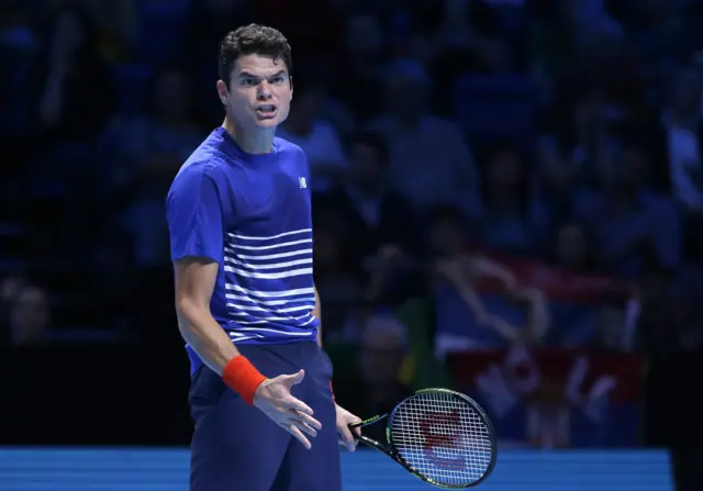 Raonic