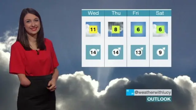 Four day weather forecast