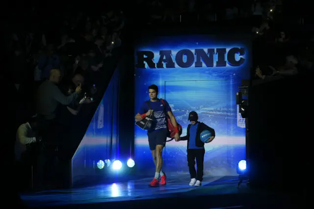 Milos Raonic