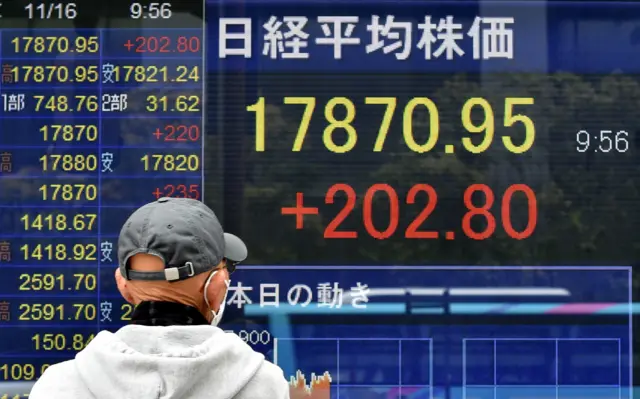 Japan's Nikkei 225 leads the winners on Wednesday