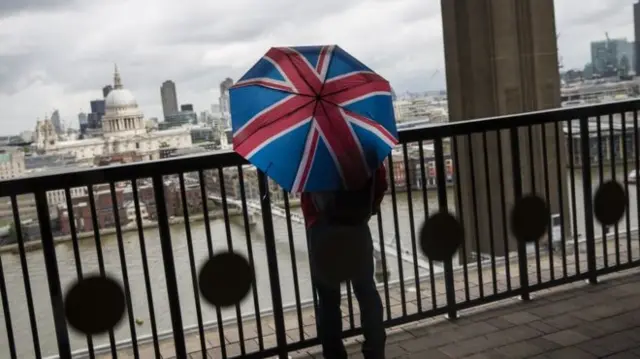 Man holding Union Jack umbrella while looking at City of London skyline