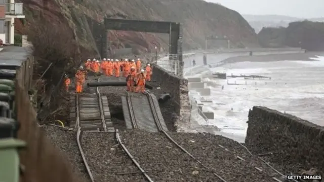 Dawlish