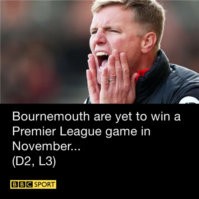 Bournemouth are yet to win a Premier League game in November