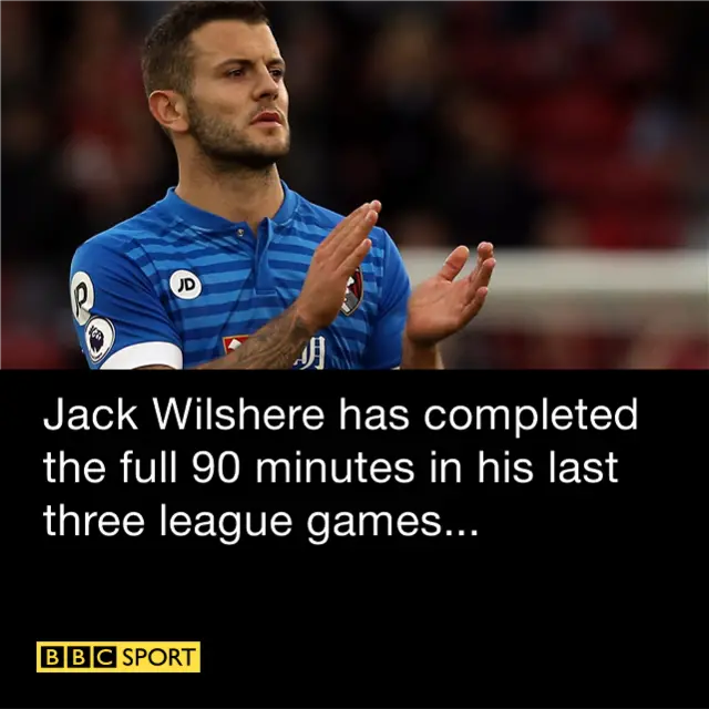 Jack Wilshere