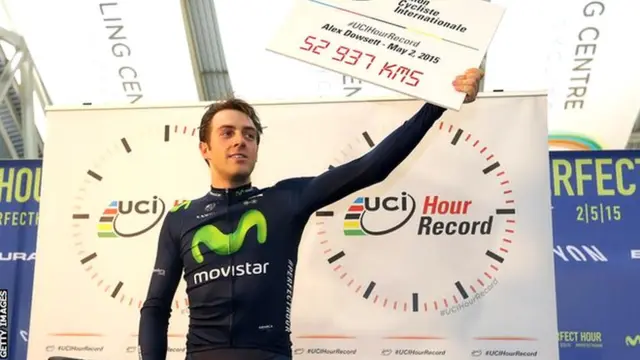 Alex Dowsett