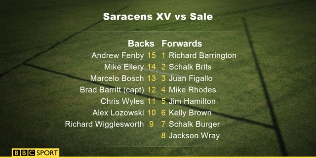 Saracens