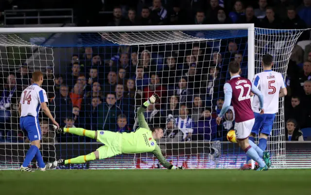 Nathan Baker's goal for Aston Villa against Brighton