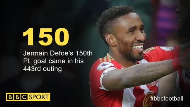 defoe