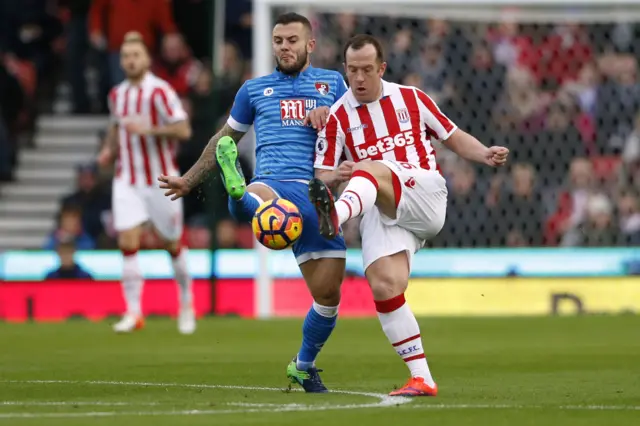 Charlie Adam