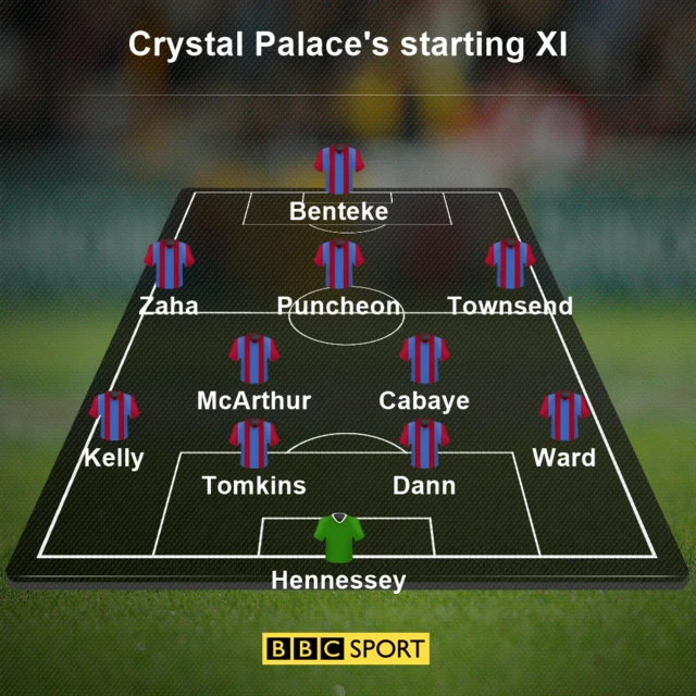 Palace XI