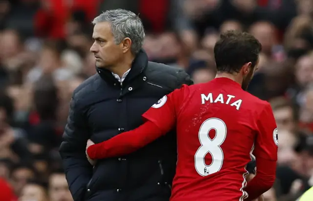 Juan Mata