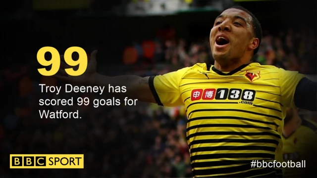 Troy Deeney