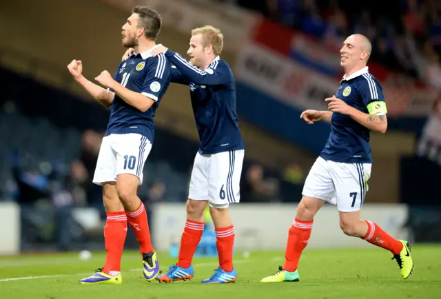 Scotland players