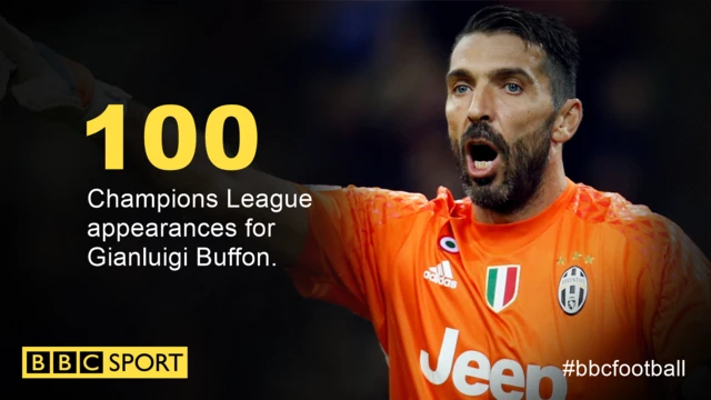 Buffon