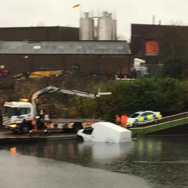 Van in canal