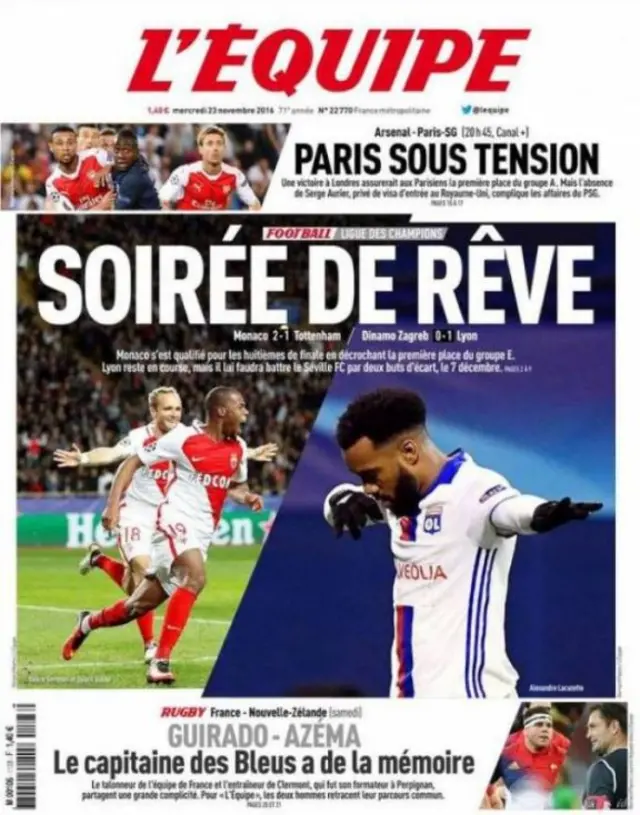 L'Equipe