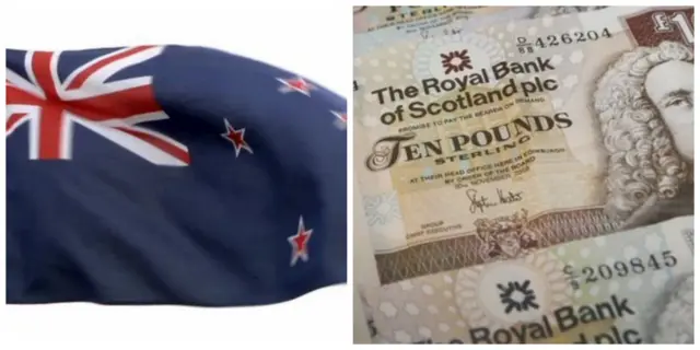 New Zealand flag and money