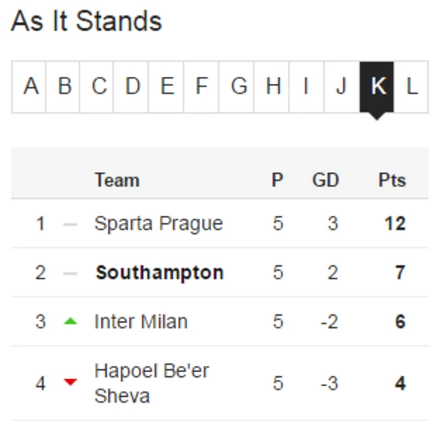 As it stands