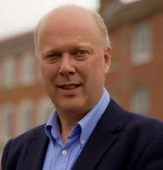 Transport Secretary Chris Grayling