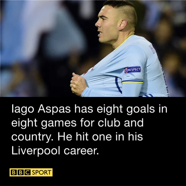 Iago Aspas