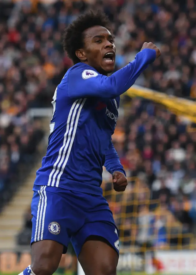 Willian