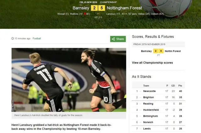 Barnsley v Nottingham Forest report