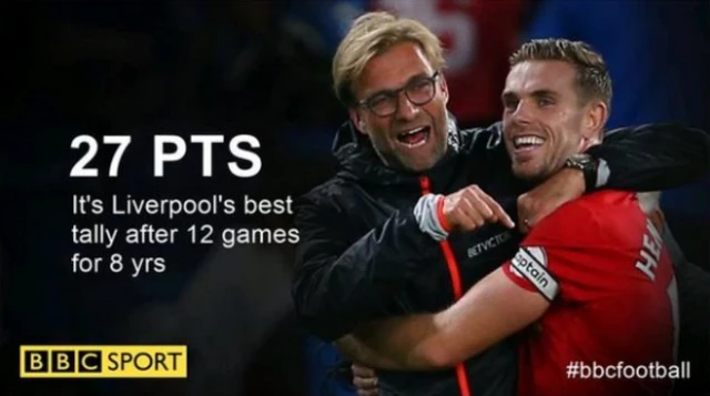 Jurgen Klopp and Jordan Henderson