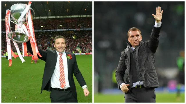 Derek McInnes, Brendan Rodgers