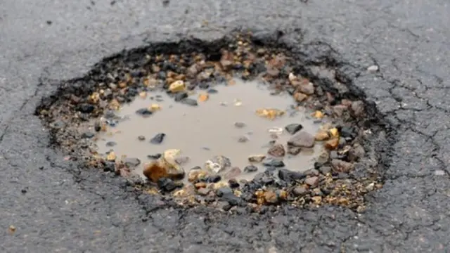 Potholes