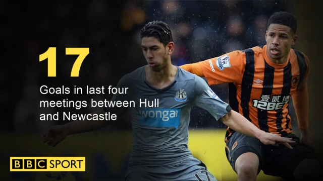 Hull v Newcastle