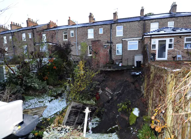 Ripon sinkhole