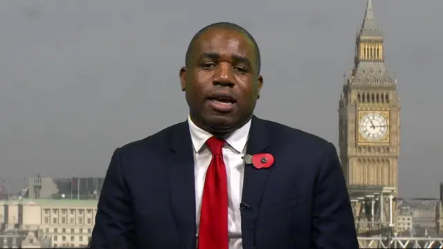 David Lammy