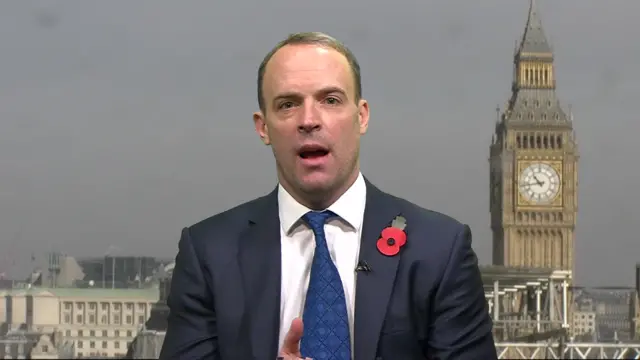 Dominic Raab