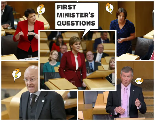 first minister's questions