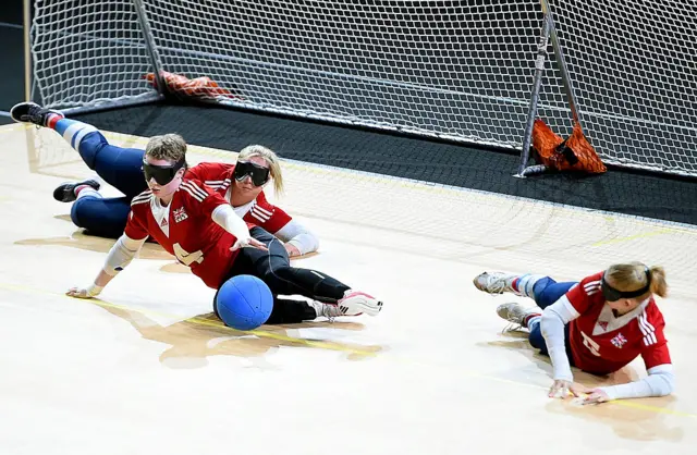 Goalball