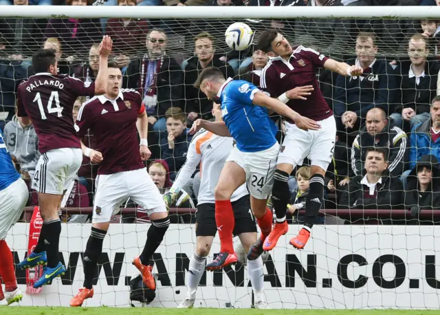 Hearts v Rangers