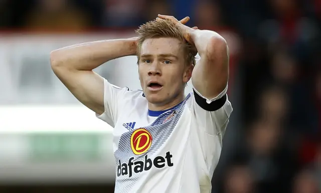 Duncan Watmore