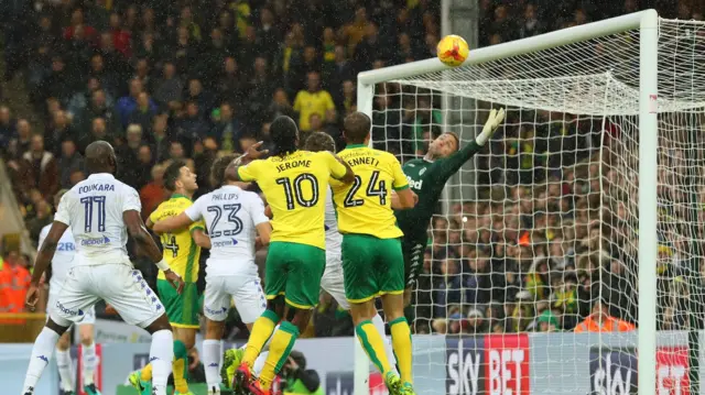 Norwich v Leeds